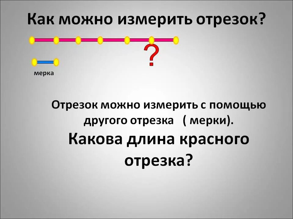 Образ отрезка. Условная мерка для дошкольников. Как можно измерить отрезок. Измерение отрезков. Измерение условной меркой для дошкольников.