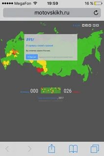 Тест мотовских европа