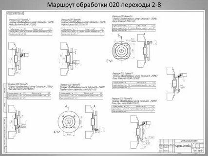 Система обработки деталей