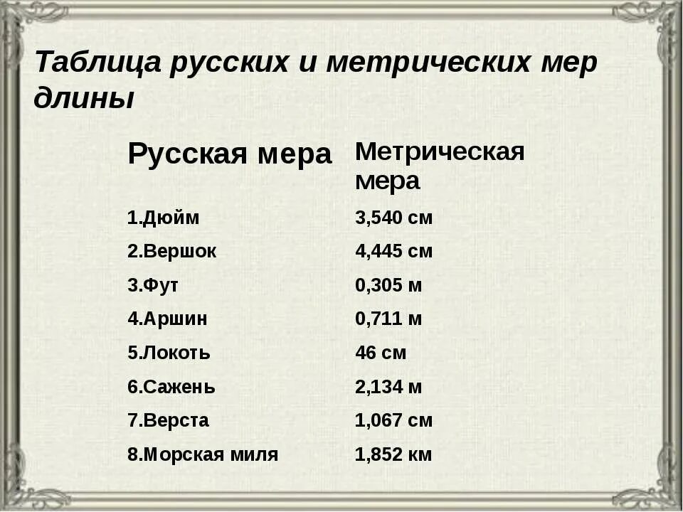 Таблица русских и метрических мер длины. Таблица старинных мер длины. Старинные меры длины дюйм. 1 Фут сколько сантиметров. Переведи 6 футов