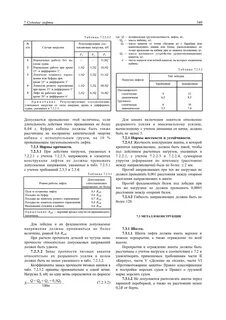 Коэффициент запаса прочности каната