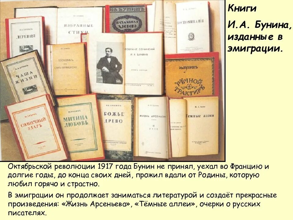 Отношение бунина к революции. Книги Бунина. Книги изданные в эмиграции Бунин. Бунин статья миссия русской эмиграции. Бунин революция 1917 года.