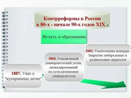 Х гг xix в