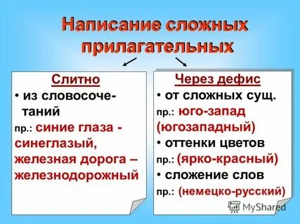 Синий глаз прилагательное