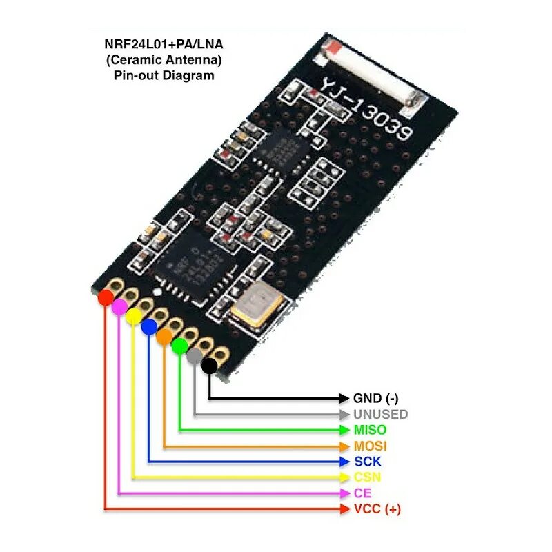 Nrf24l01 подключение. Nrf24l01 smd. nrf24l01 pa lna pinout. модуль nrf24l01. nrf24l01 с усилителем.