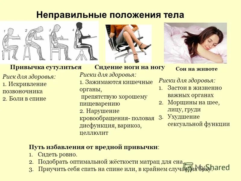 Что такое положение. Что такое положение