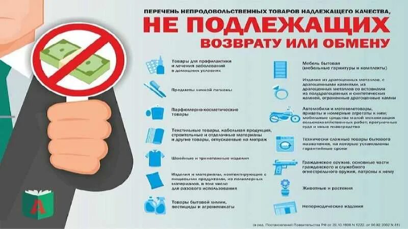 Сдал обратно покупку. Список товаров не подлежащих возврату. Перечень продуктов не подлежащих возврату. Список товаров которые не подлежат возврату. Перечень товаров не подлежащих возврату и обмену по закону.