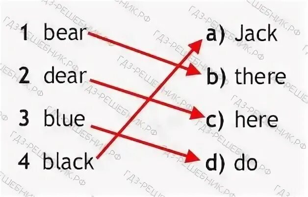 Match the Rhyming Words 3 класс. 1 Match the Rhyming Words.. Match the Rhyming Words. 1 Bed 3 класс. Match the Rhyming Words перевод. Как переводится слово there