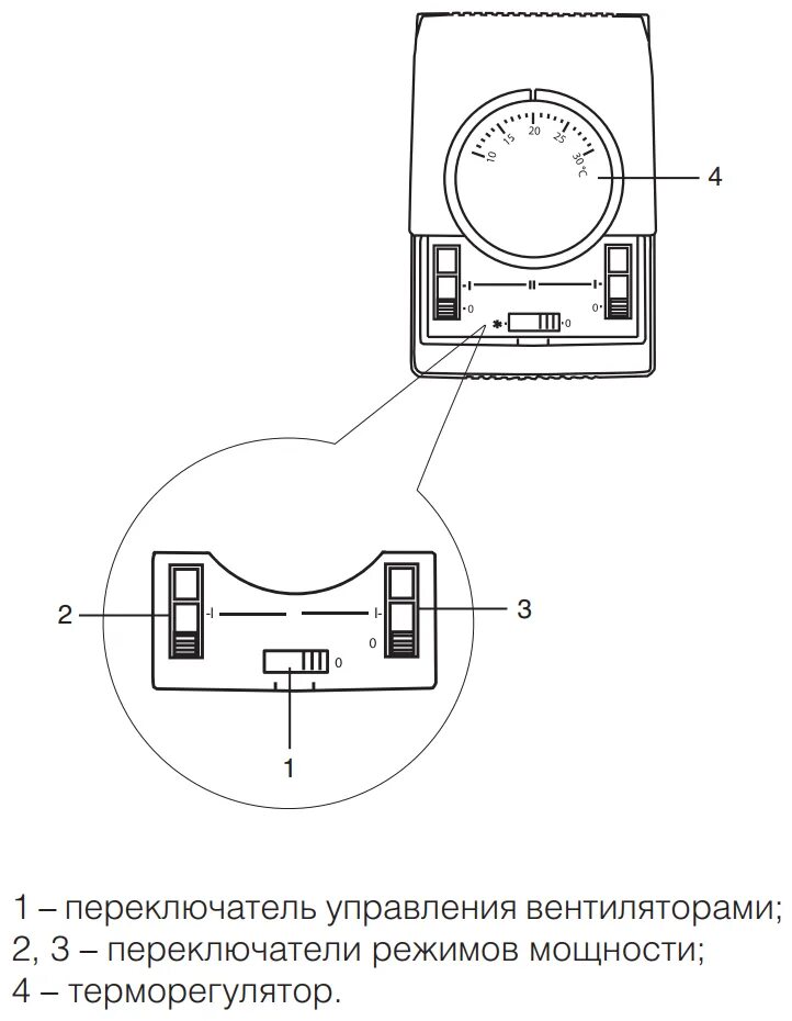Как подключить завесу. Тепловая завеса электрическая 220в схема подключения. Тепловая завеса баллу схема подключения. Как подключить завесу. Схема подключения водяной воздушно-тепловой завесы.