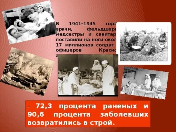 Госпиталь в годы войны 1941-1945. Военно полевой госпиталь 1941-1945.