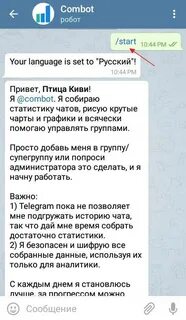 Как дать роль в телеграмме