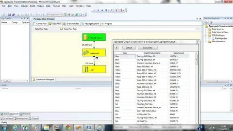 Aggregate Transformation in SSIS 2008R2 with Example Msbi Guide.