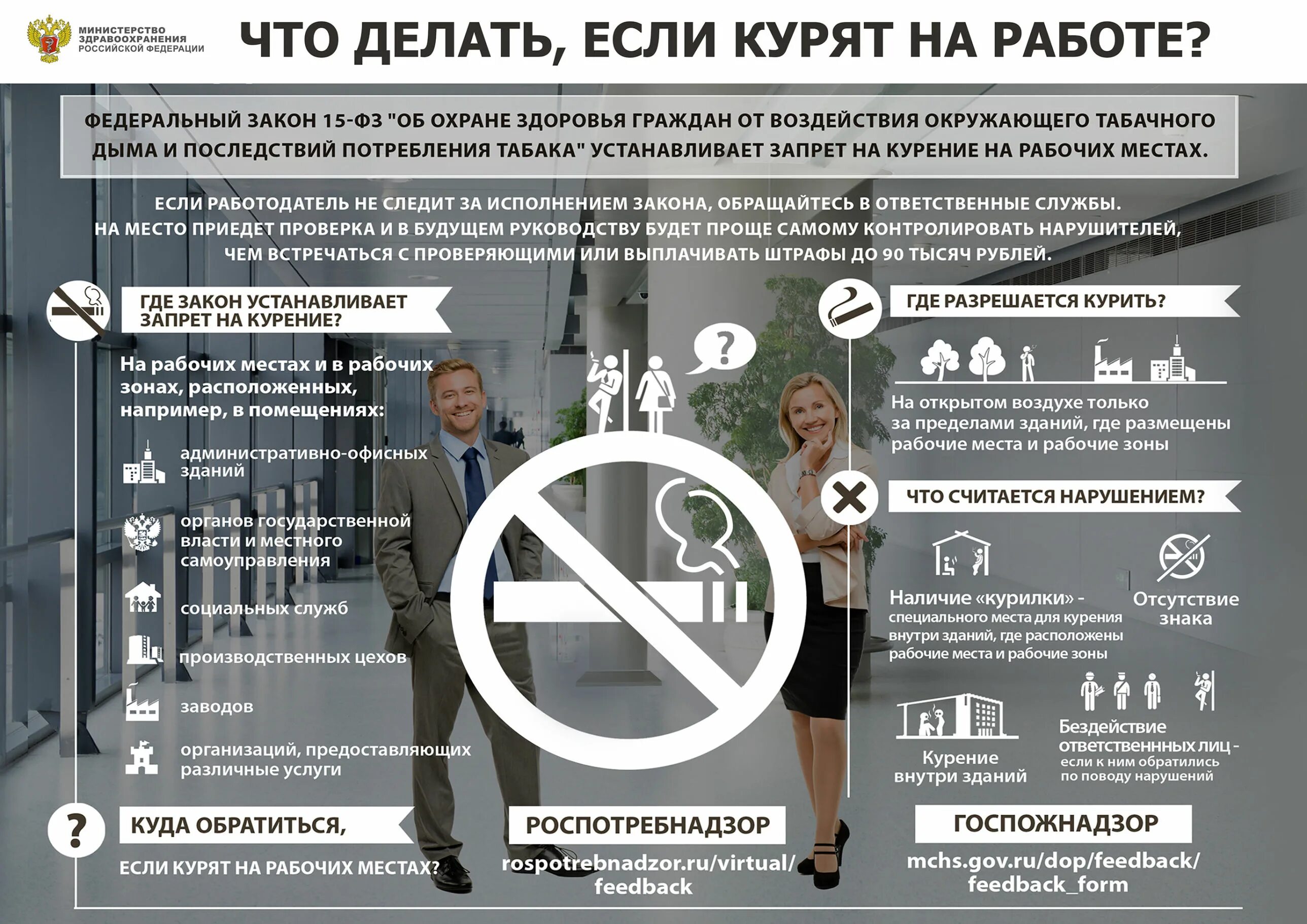 Запрещается курить. Федеральный закон 15 фз о запрете курения в общественных местах. Запрет курения в общественных местах. Курить на рабочем месте запрещено. Закон о курении на рабочем месте.
