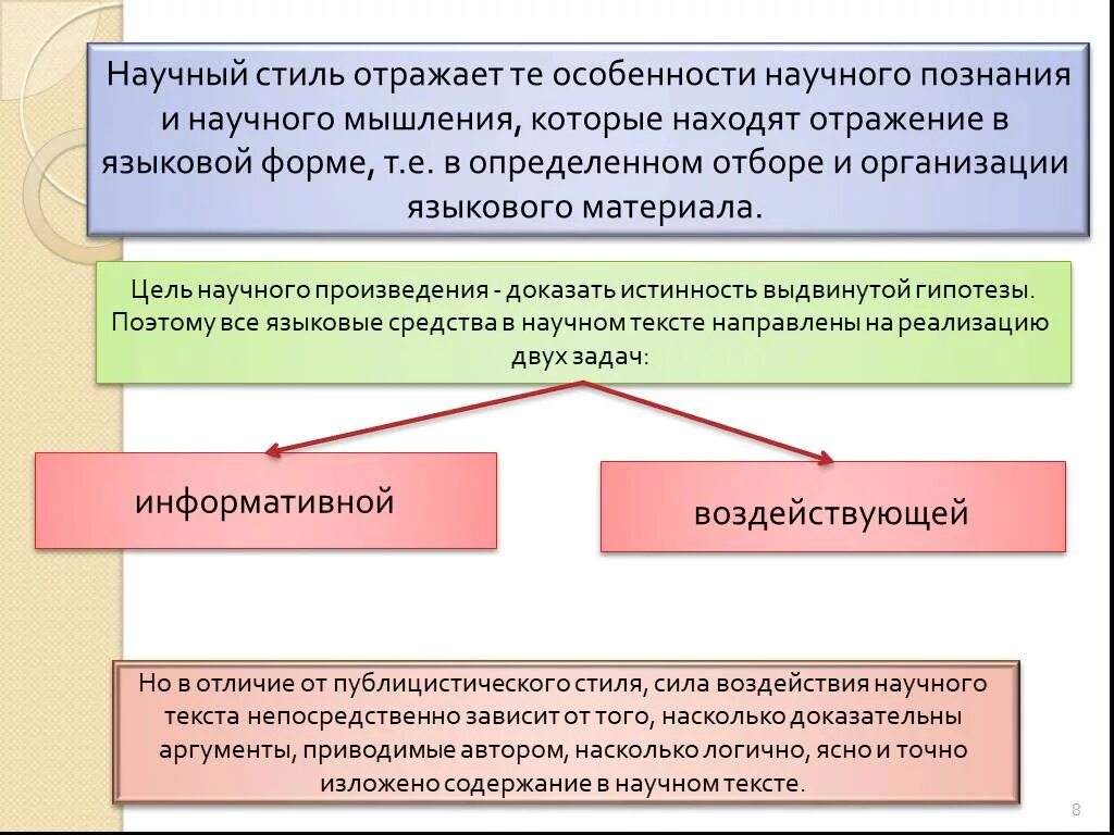 К научным произведениям относятся. Научный стиль его специфика. Научный Жанр особенности. Особенности научного стиля русского языка. Характеристики научного литературного стиля.