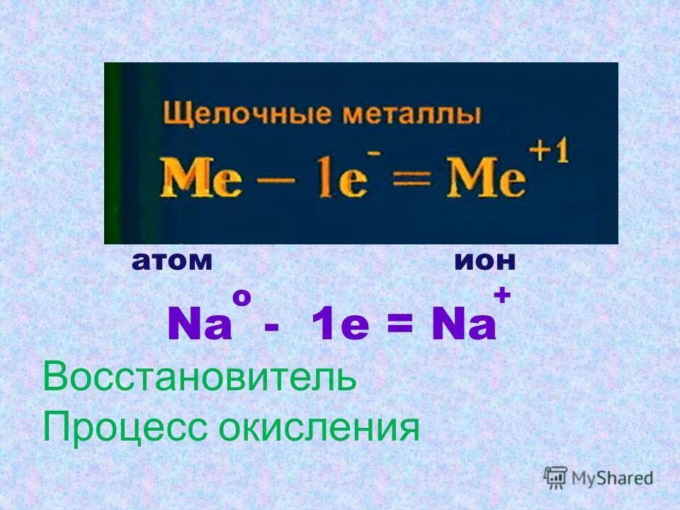 Характеризует щелочные металлы. Формулы щелочных металлов. Атомы щелочных металлов. Презентация на тему общая характеристика щелочных металлов.