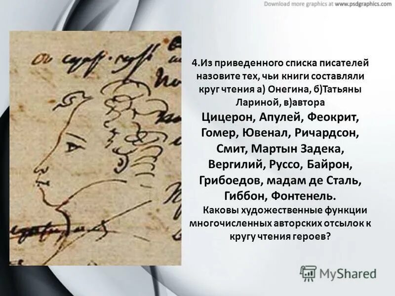 круг чтения онегина цитаты