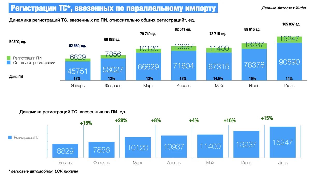 Фольксваген параллельный импорт. Китайские автомобили параллельный импорт. Импорт китая. Баннер параллельный импорт авто. Фольксваген параллельный импорт.