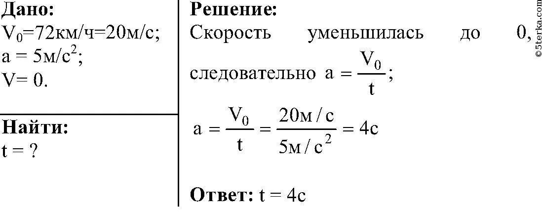 Начальная скорость автомобиля. Ускорение при торможении автомобиля. Задачи на торможение по физике. Время торможения до полной остановки. Среднее ускорение автомобиля при разгоне.