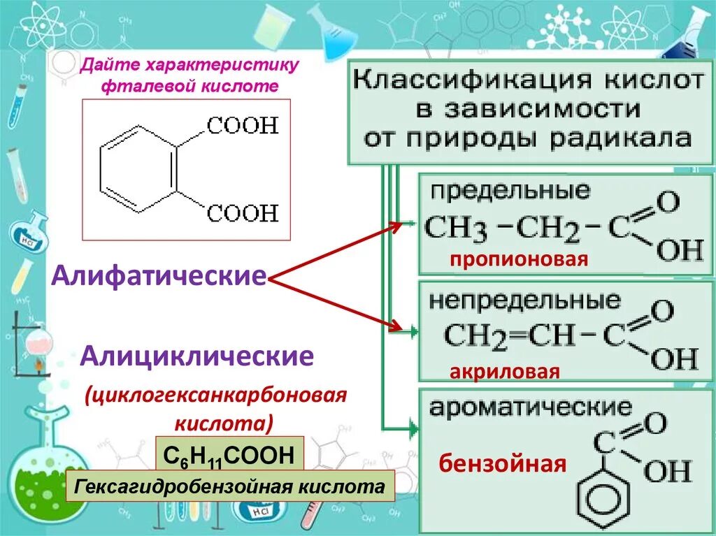 Соотнесите тип кислоты предельная непредельная ароматическая. Циклогексанкарбоновая кислота химические свойства. циклогексанкарбоновая кислота br2. алициклические карбоновые кислоты. циклогексанкарбоновая кислота + бром.