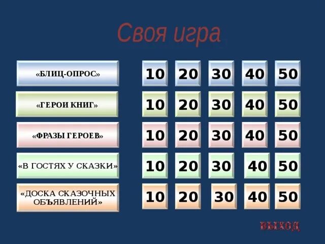 10 20 30 игры. Баллы 10 20 30 40 50. Игра 10 20 30 40 50. Своя игра 10.12.22.