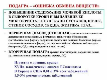 Подагра признаки и лечение у мужчин питание