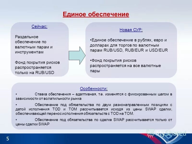 Реальный и консенсуальный договор. Виды односторонних сделок примеры. Примеры сделок в гражданском праве. Примеры сделок. Биржевой и внебиржевой рынок.