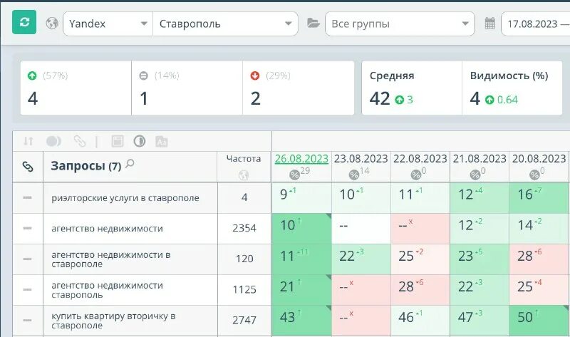 Bas накрутка пф. Bas накрутка пф