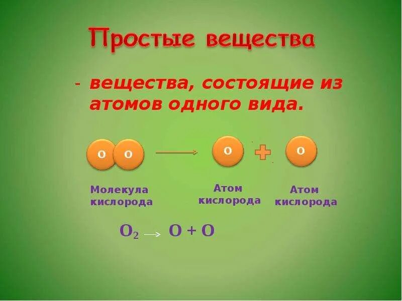 О2 1