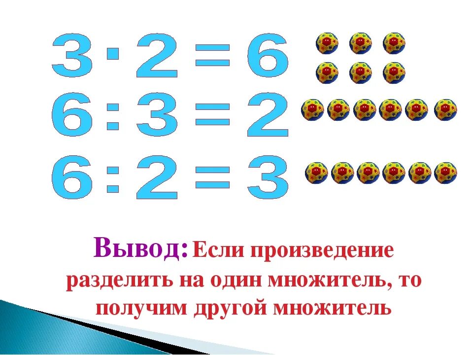 Таблица умножения на 3 2 класс презентация. Математика умножение. Связь умножения и деления. Математика тема умножение и деление. Взаимосвязь умножения и деления.