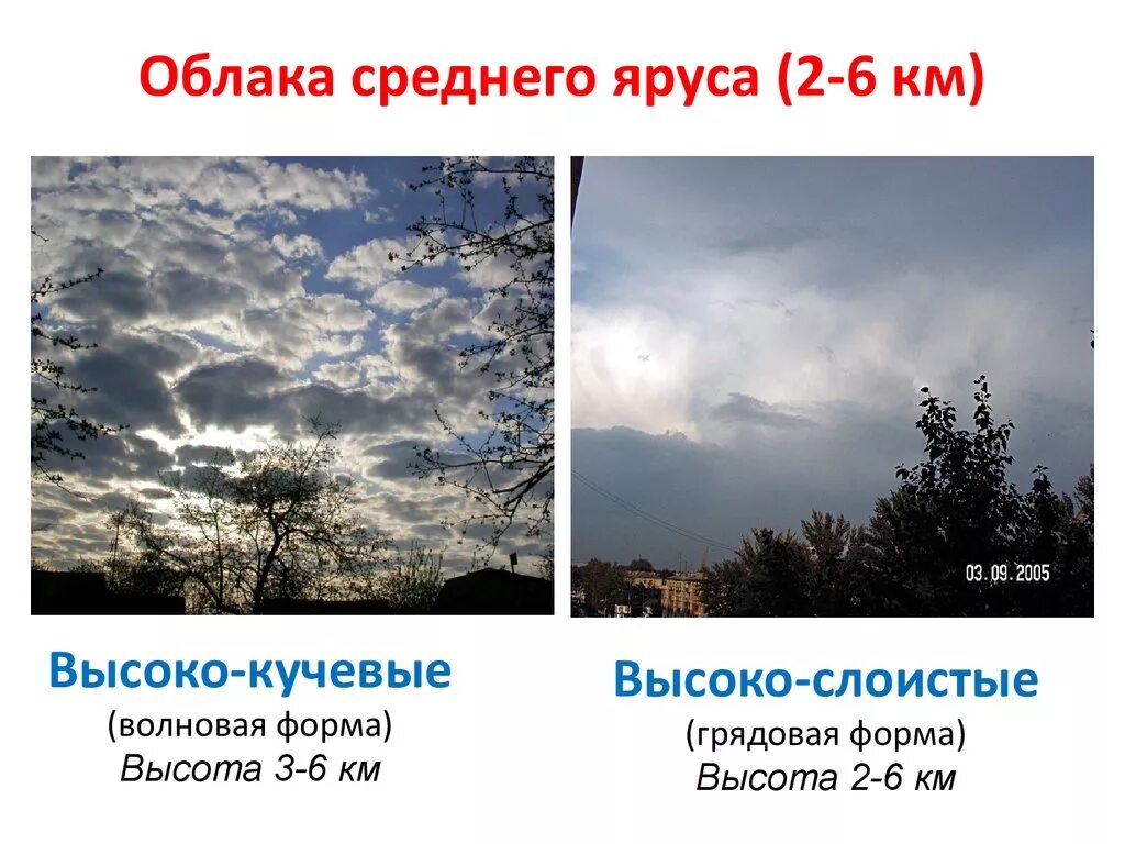 Высота облаков погода. Облака среднего яруса. Облака верхнего яруса. Формы облаков Нижнего яруса. Форма облаков среднего яруса.