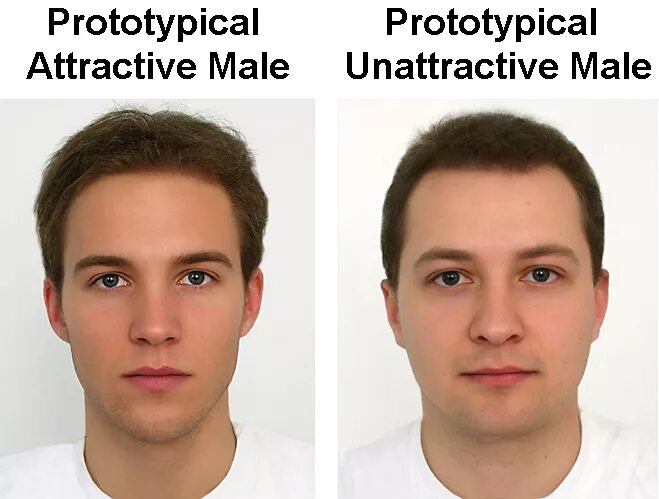 Оценить внешность парн. Оцените внешность парня. Шкала оценки мужской внешности. Оценка внешности парней. One s face