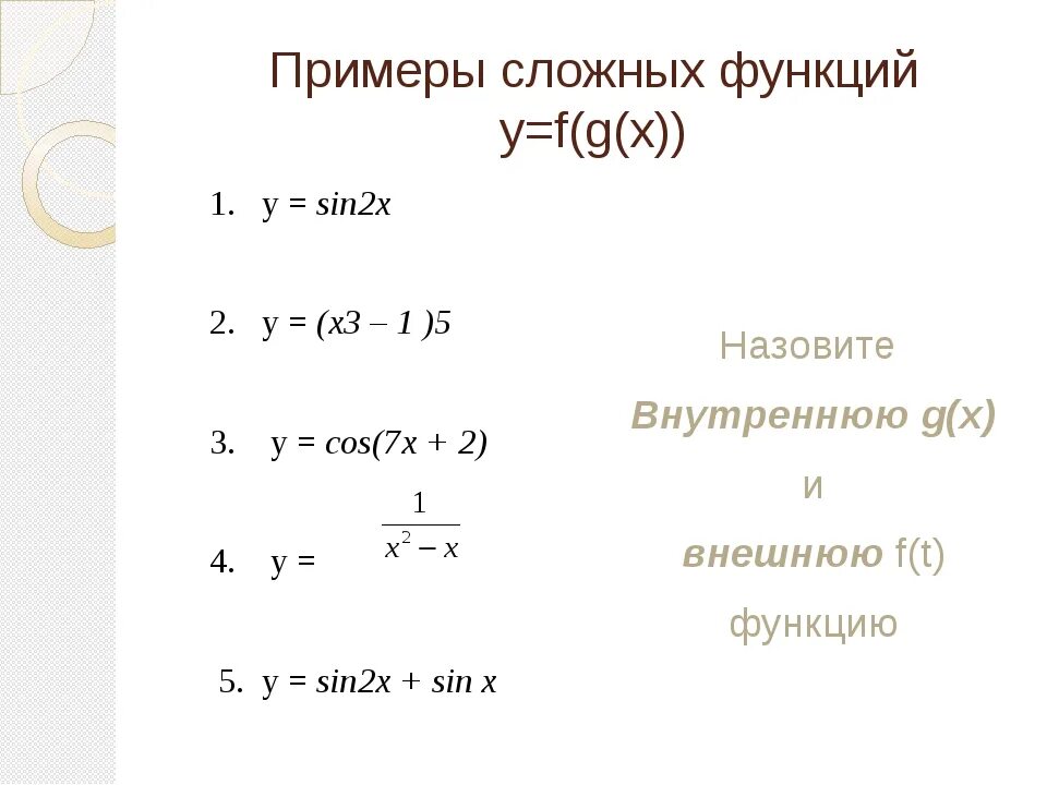 Как вычислить производную сложной функции. Вычислить производную сложной функции примеры. Как найти производную сложной функции. Производные сложных функций примеры.