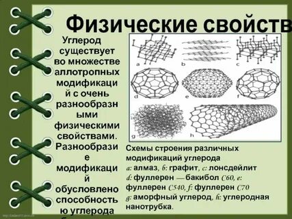 Углерод как химический элемент и простое вещество
