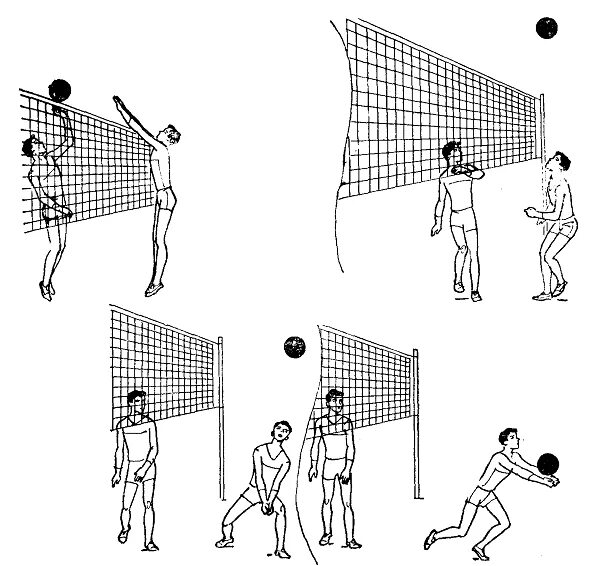 Правильная игра в волейбол. Двухсторонняя игра в волейбол. Технические элементы волейбола. Схема по волейболу. Как играть в волейбол.