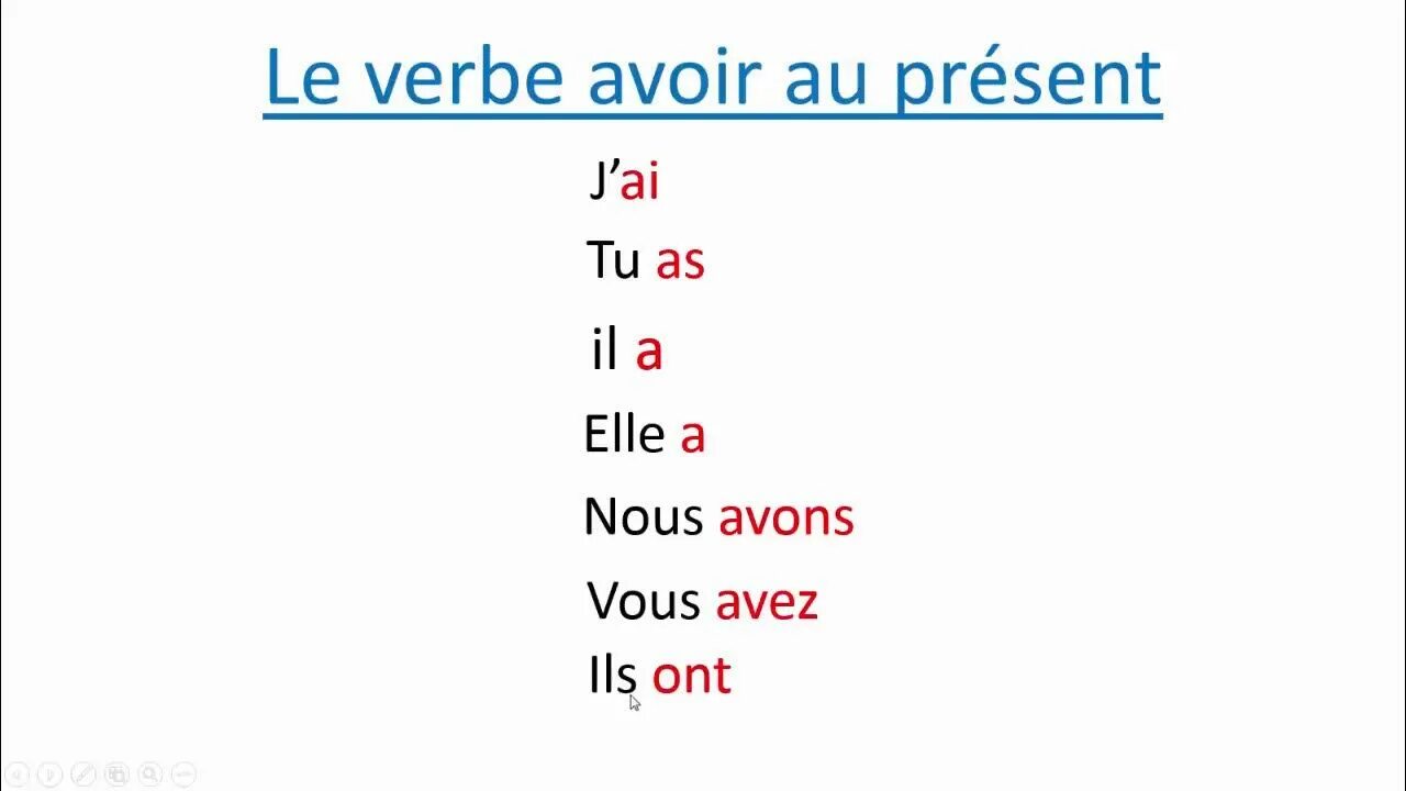 Passe compose во французском языке упражнения. Глаголы etre и avoir французский. Qui avoir. Спряжение глагола etre во французском языке. Глаголы avoir и etre.