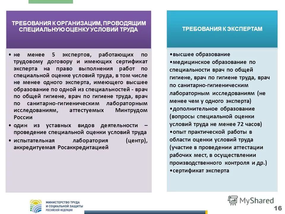 Требования к экспертам спецоценка условий труда. Экспертиза качества проведения специальной оценки условий труда это. Эксперт организации проводящей специальную оценку условий труда. Оцените условия труда. Методика соут 33н.