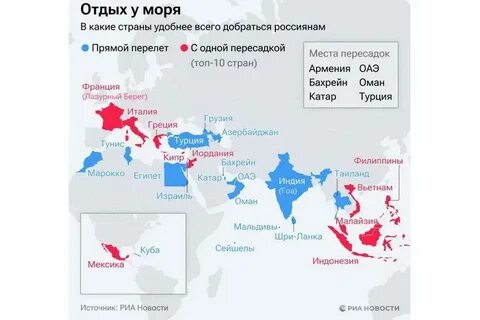 Где отдохнуть в апреле 2025 за границей