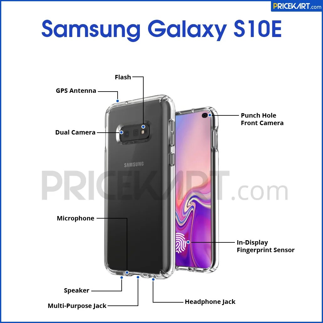 Телефоне е 10. Samsung s10 Lite. Samsung Galaxy s10e. Samsung Galaxy s10e датчики. Samsung Galaxy s 10 плюс.