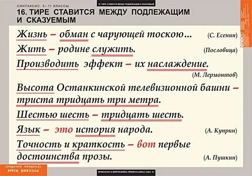 Предложение любые предложения с тире. Предложения с тире между подлежащим и сказуемым. Предложения с тире между сказуемым и подлеж. 5 Предложений с тире. Предложение с-между подлежащим и сказуемым.