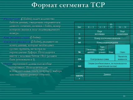 Размер пакета tcp