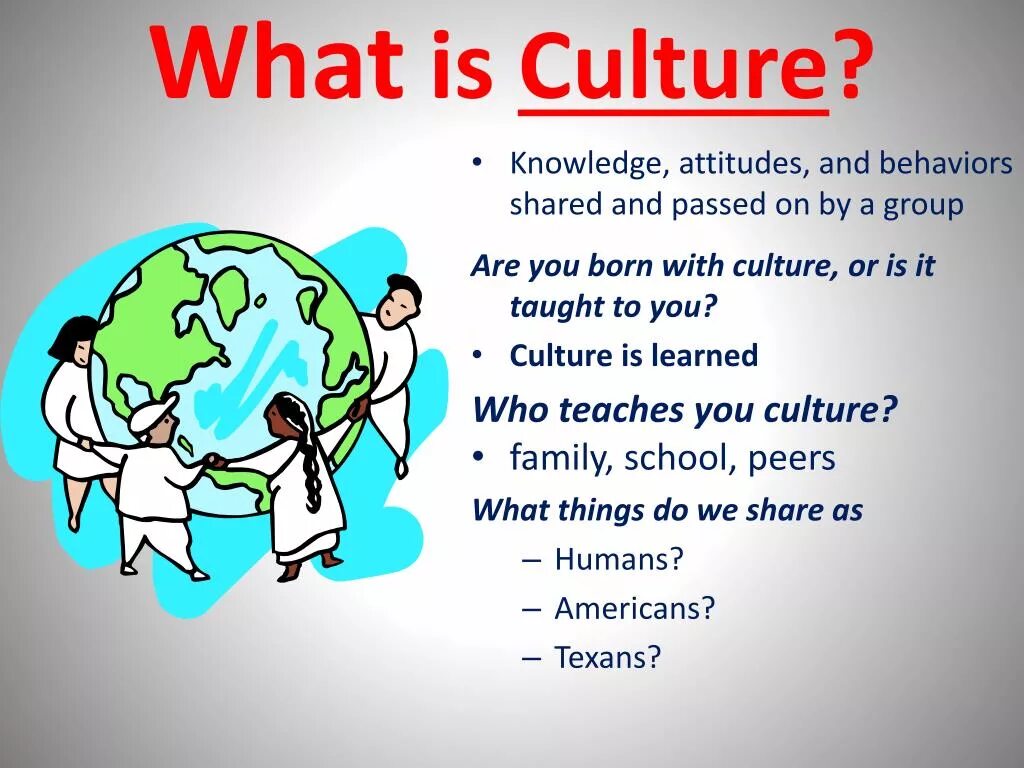 Culture knowledge is. Culture для презентации. what is culture for kids. what is culture. culture презентация на английском.