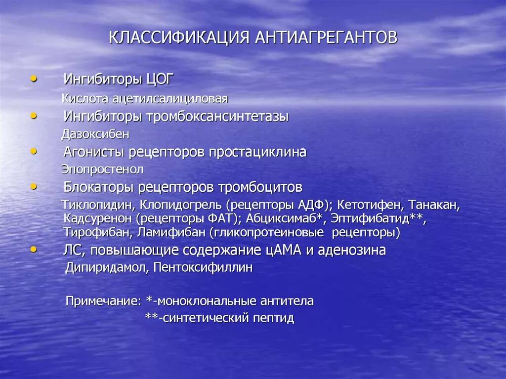 Антиагрегантные препараты. Антиагреганты классификация. Антипгрегпньв классификация. Антикоагрегантыклассификация. Анииаглугантый классификация.