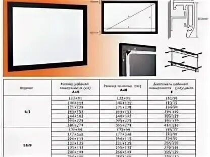 Телевизор шириной 120 см. Габариты экрана 70 дюймов. Экран для проектора 150х150 черный электрический. 106" Экран для проектора Classic solution Premier Draco f 235x132/9 pw-PD/S. 110 Дюймов экран для проектора Размеры.