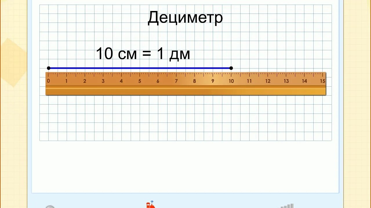 Конспект урока единицы длины дециметр 1 класс. Единицы измерения дециметр 1 класс. Конспект урока по математике 1 класс дециметр. Сантиметры и дециметры 1 класс. Измерение длины дециметр 1 класс.