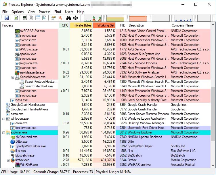 Sysinternals process Explorer. Process Explorer Windows 10. Process Manager Windows. Удобный менеджер задач.