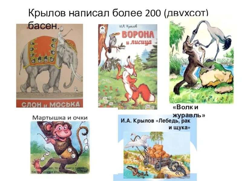 Название басен. Басни Крылова список. Названия произведений Крылова. Книга басни Крылова.