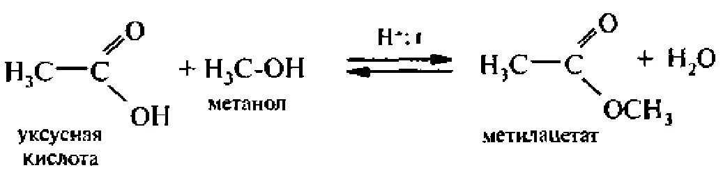 Метанол плюс уксусная кислота реакция. Уксусная кислота метанол уравнение. Этерификация метанола и уксусной кислоты.