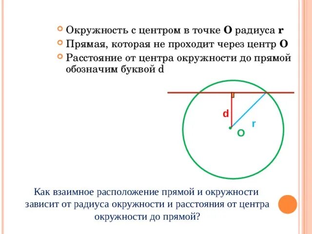 Построение окружности с данным радиусом. Окружность с центром в точке о. Круг с точкой в центре. Прямая проходящая через центр окружности. Прямая не проходящая через центр окружности.