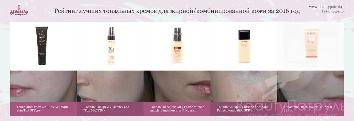 Хороший тональный крем для комбинированной. Самый лучшие тоналки для жирной кожи. тональники для жирной кожи бюджетные. тональный крем для жирной кожи с расширенными порами. самый хороший тональный крем для жирной кожи.