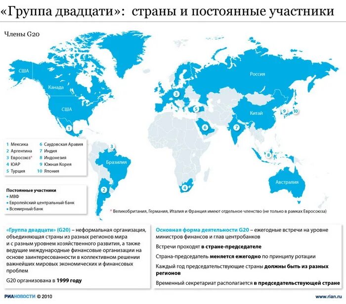 Страна xx
